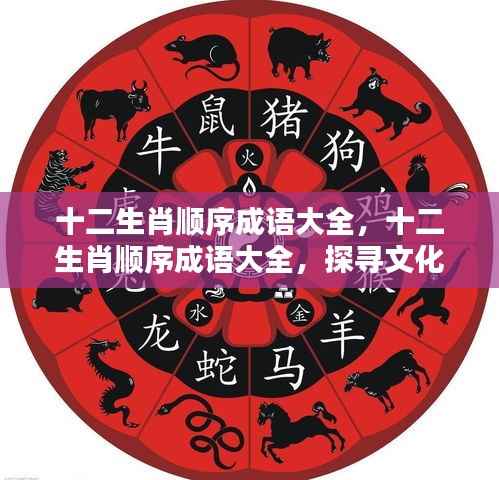 十二生肖顺序成语大全,探寻文化中的智慧与祥瑞