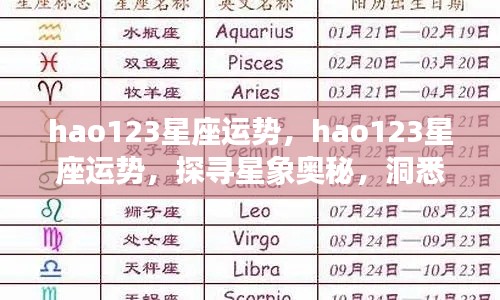 hao123星座运势,探寻星象奥秘,预测未来走向