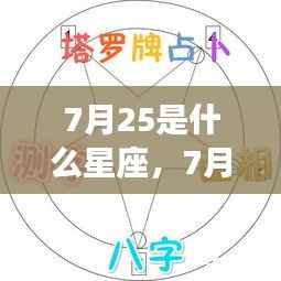 揭秘7月25日星座性格与未来运势,星座运势深度解析及性格特征探索