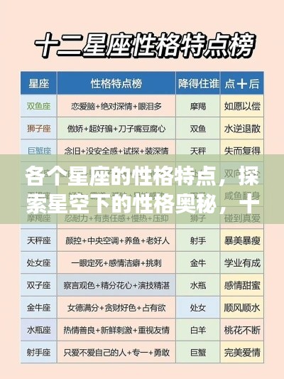 十二星座性格深度解析,星空下的性格奥秘探索