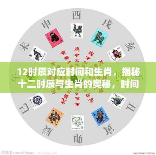 揭秘十二时辰与生肖的奥秘,时间、星象与命运的交织之处
