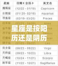 星座运势解析,日期依据是阳历还是阴历?解读星座日期背后的依据。