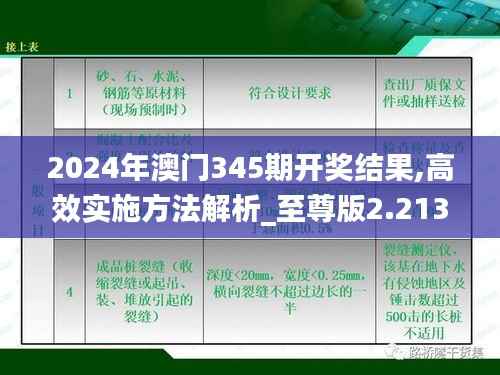 2024年澳门345期开奖结果,高效实施方法解析_至尊版2.213