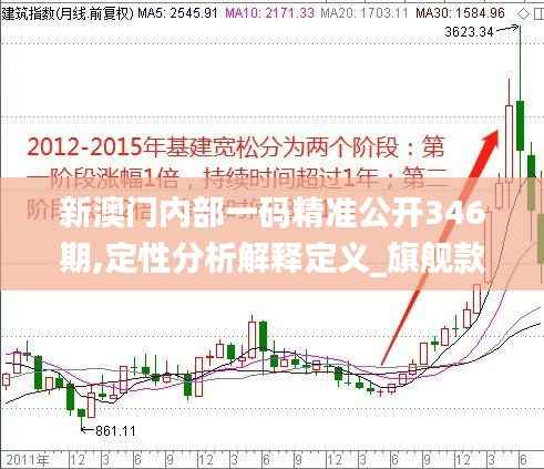 新澳门内部一码精准公开346期,定性分析解释定义_旗舰款1.547
