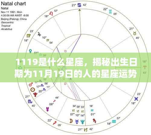 揭秘11月19日星座运势,探寻天蝎座命运之轮的秘密