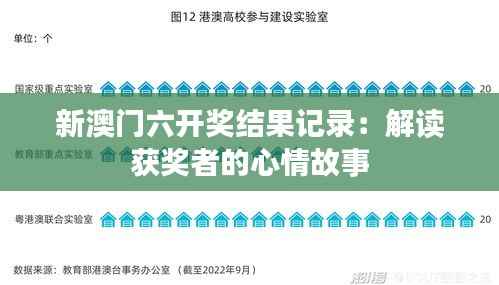 新澳门六开奖结果记录:解读获奖者的心情故事