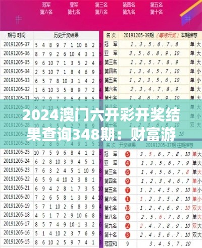 2024澳门六开彩开奖结果查询348期:财富游戏的魅力所在