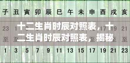 揭秘十二生肖时辰对照表,星象与生肖奥秘时刻全解析