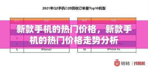 长颈鸟喙 第3页