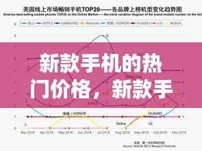 新款手机热门价格走势解析