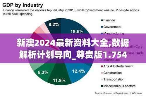 新澳2024最新资料大全,数据解析计划导向_尊贵版1.754