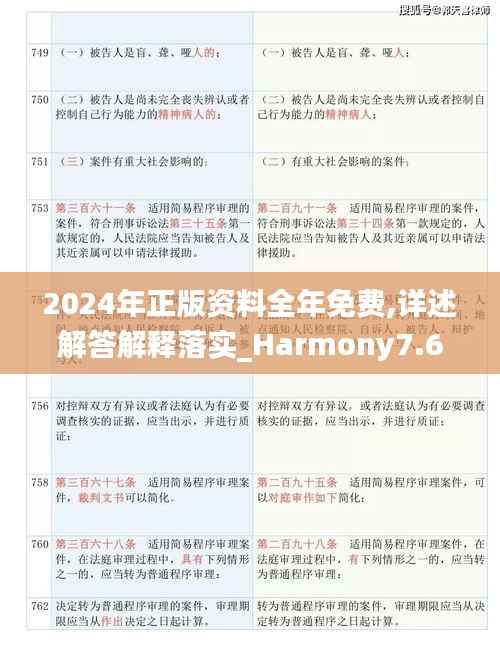 2024年正版资料全年免费,详述解答解释落实_Harmony7.652
