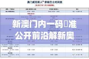 新澳门内一码棈准公开前沿解新奥最快最准免费资料,深度策略应用数据_XP1.743