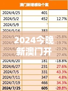 2024今晚新澳门开奖结果351期:新的一轮换盘机会,谁能夺魁?