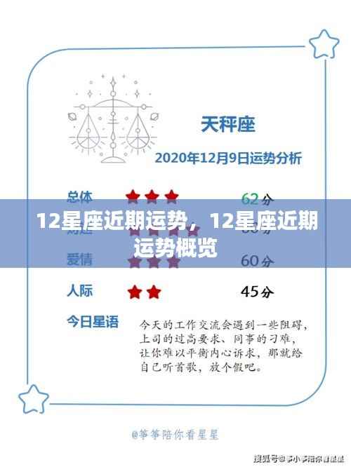 12星座近期运势概览分析