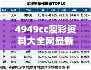 差强人意 第3页