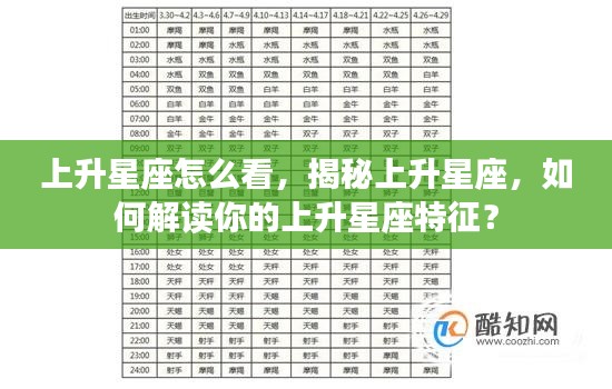 揭秘上升星座,解读你的上升星座特征及其影响力分析