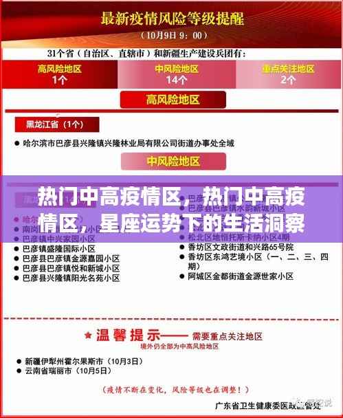 热门中高疫情区,星座运势下的生活洞察与应对策略