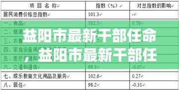 笼鸟槛猿 第3页