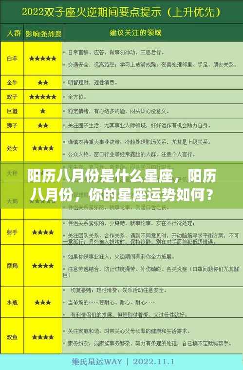 阳历八月份星座解析与运势展望
