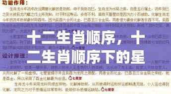 十二生肖顺序与星座运势解析详解