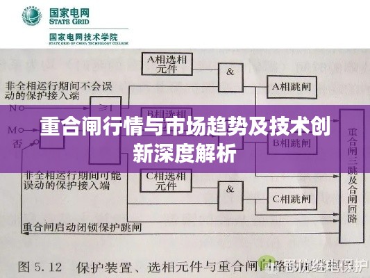 重合闸行情与市场趋势及技术创新深度解析