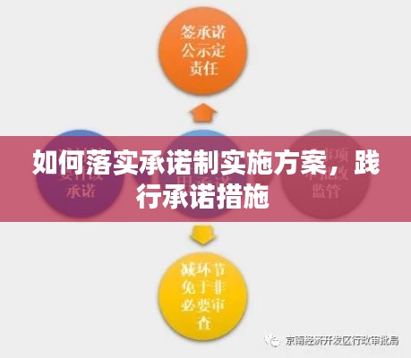 如何落实承诺制实施方案,践行承诺措施