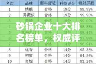 砂锅企业十大排名榜单,权威评选品质卓越企业