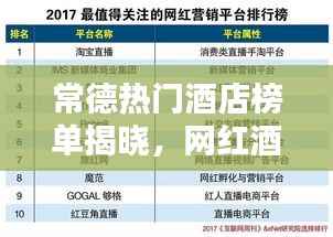 常德热门酒店榜单揭晓,网红酒店前十名排名榜单来袭!