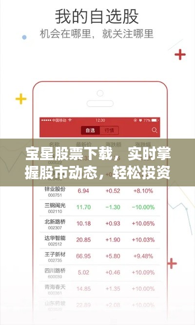 宝星股票下载,实时掌握股市动态,轻松投资赚钱!