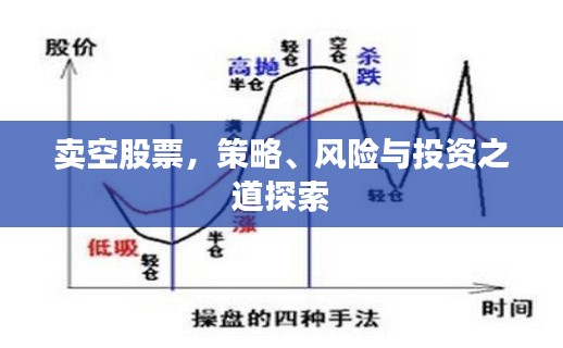 卖空股票,策略、风险与投资之道探索