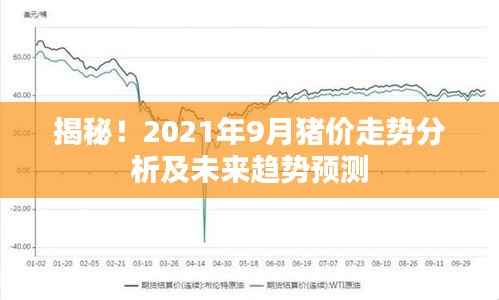 揭秘!2021年9月猪价走势分析及未来趋势预测