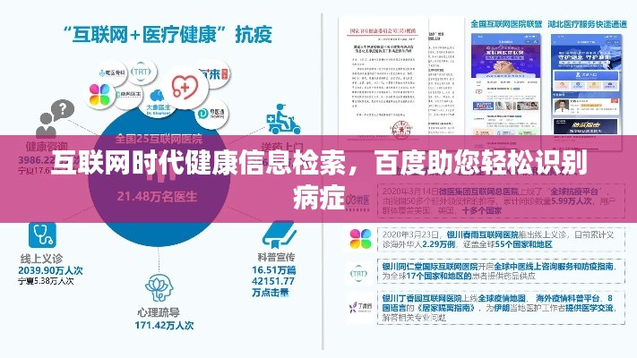 互联网时代健康信息检索,百度助您轻松识别病症