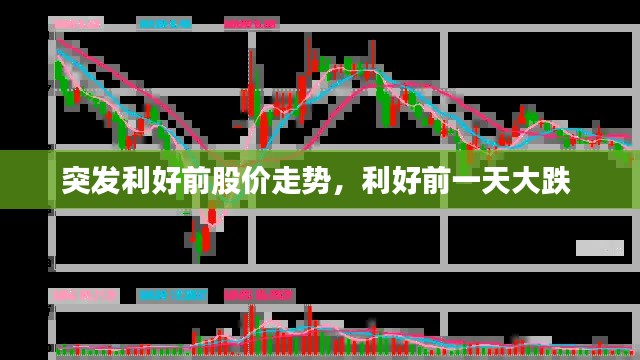 突发利好前股价走势,利好前一天大跌