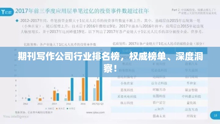期刊写作公司行业排名榜,权威榜单、深度洞察!
