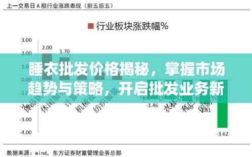 睡衣批发价格揭秘,掌握市场趋势与策略,开启批发业务新篇章!