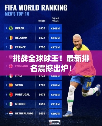 挑战全球球王!最新排名震撼出炉!