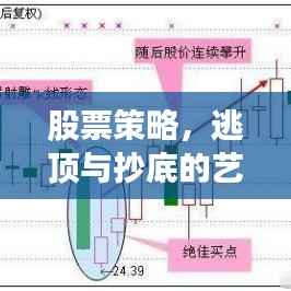 股票策略,逃顶与抄底的艺术与智慧探索