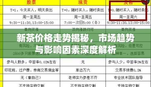 新茶价格走势揭秘,市场趋势与影响因素深度解析