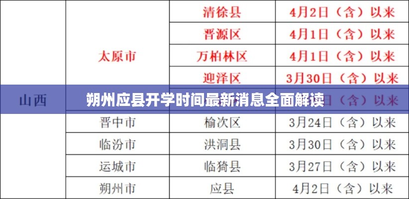 朔州应县开学时间最新消息全面解读