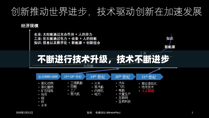 雅人清致 第2页