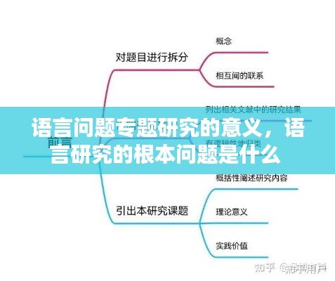 语言问题专题研究的意义,语言研究的根本问题是什么