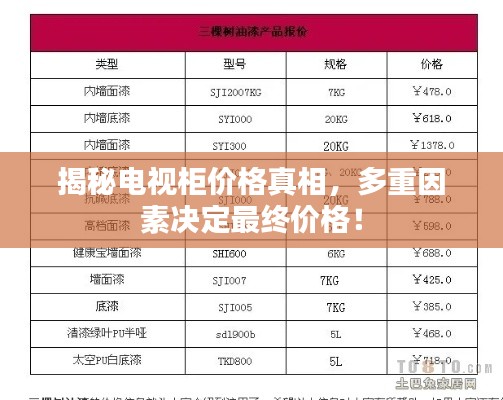 揭秘电视柜价格真相,多重因素决定最终价格!