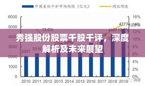 秀强股份股票千股千评,深度解析及未来展望