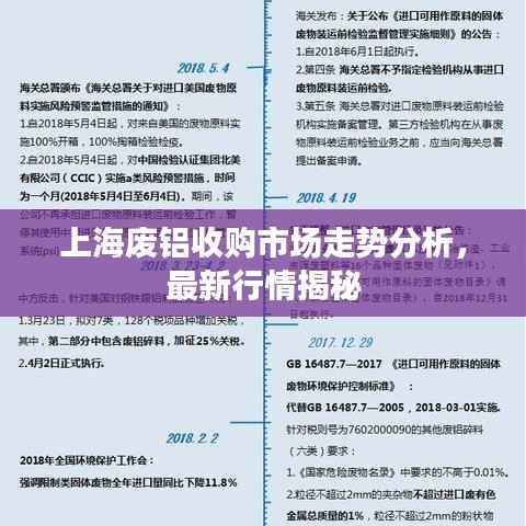 上海废铝收购市场走势分析,最新行情揭秘