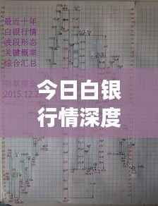 今日白银行情深度解析,国内市场的最新动态与趋势预测