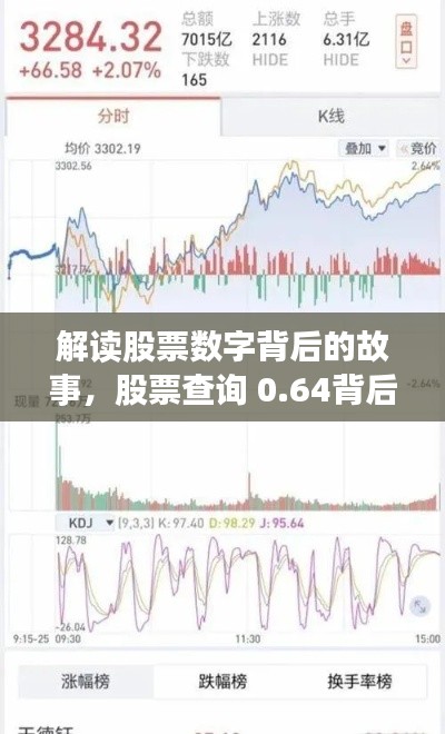 解读股票数字背后的故事,股票查询 0.64背后的故事揭秘